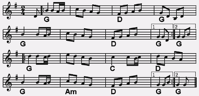 tune notation