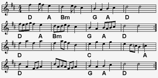 tune notation