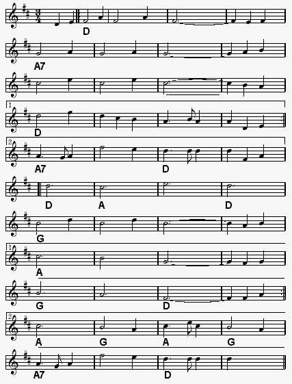 Schneewaltzer notation