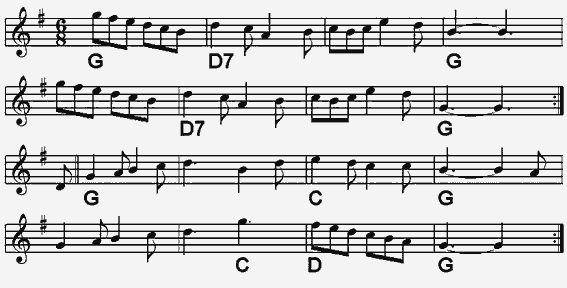 tune notation