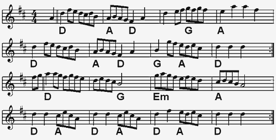 Enrico notation