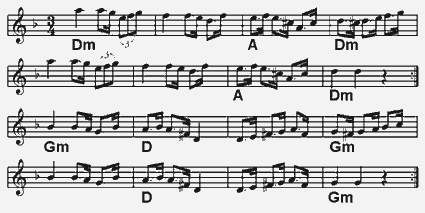 Tune Tröndelag notation