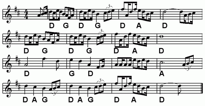 Twinkle in the Eye notation